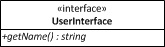 Interface in UML Class Diagram